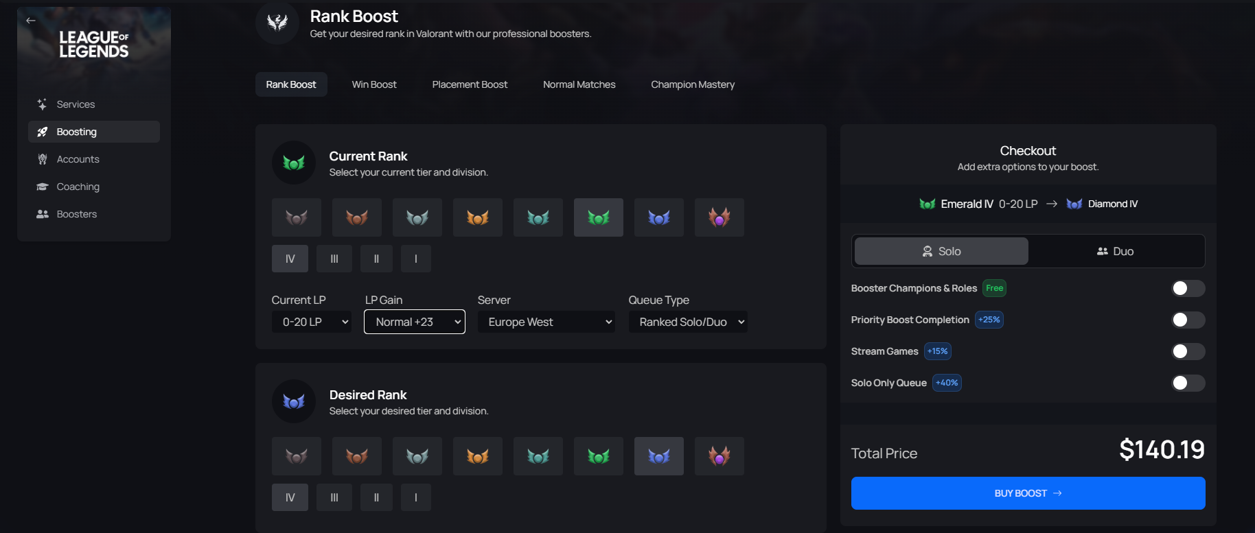 Elo Boosting - Net Wins Boost