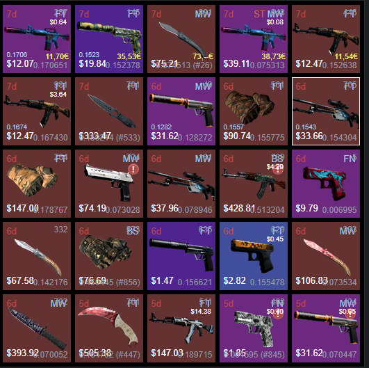 [25$ Donor] Selling ALL CSGO SKINS & Current Inventory | 1:1.05 Buff ...