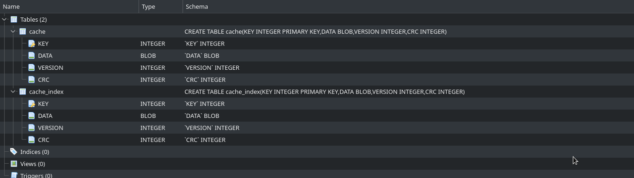 Does anyone know the structure / format of the rs3 cache with NXT